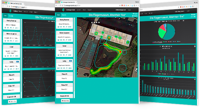 Copernicus Ground Control - Management-Oberfläche für die Museums App und Analytics